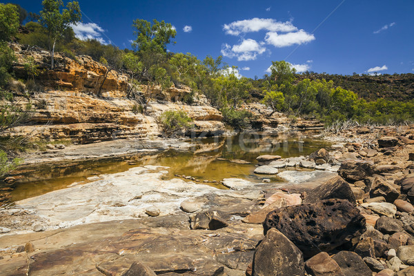 Australia Stock photo © magann