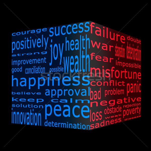 Positive and negative opposites Stock photo © marekusz