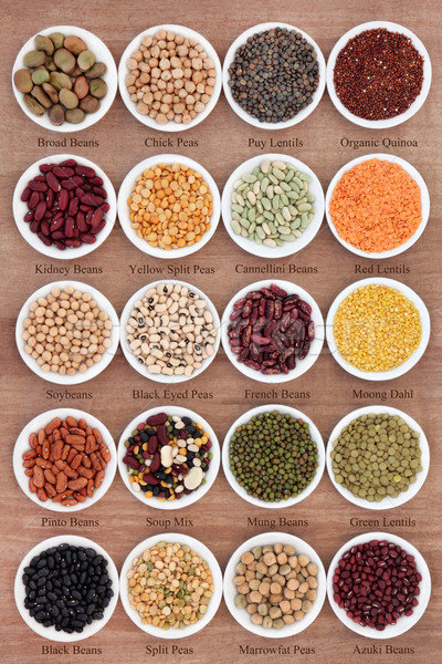 Pulses  Stock photo © marilyna