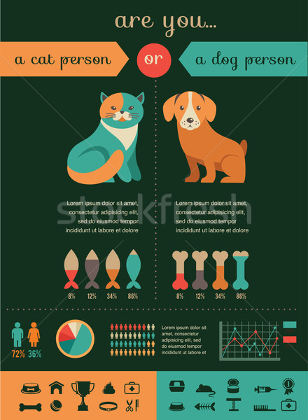 Cat and dog infographics with vector icons set Stock photo © marish