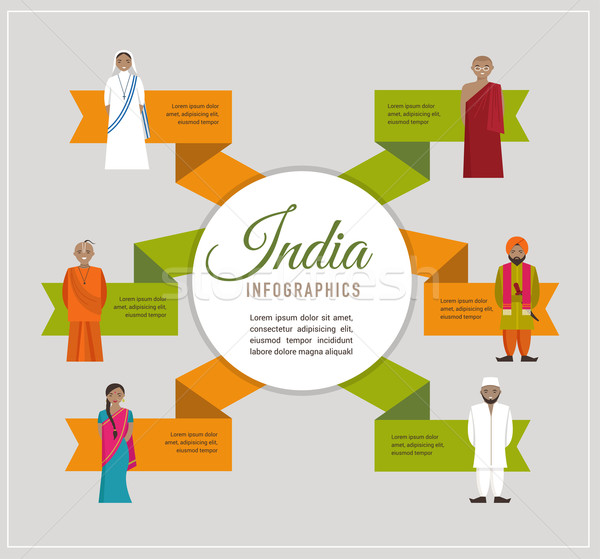 India infographics - different indian religious Stock photo © marish
