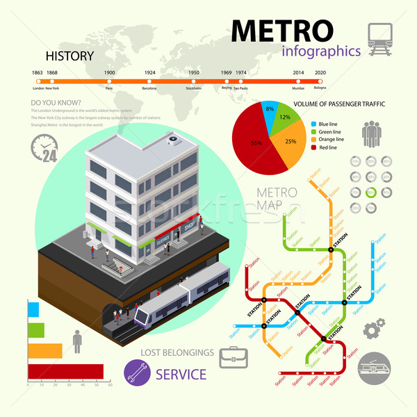 vector set of rapid transport infographic elements. illustration of  isometric 3d metro (subway or u Stock photo © maximmmmum