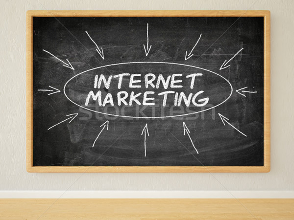 Internet marketing 3d render illustratie tekst zwarte schoolbord Stockfoto © Mazirama