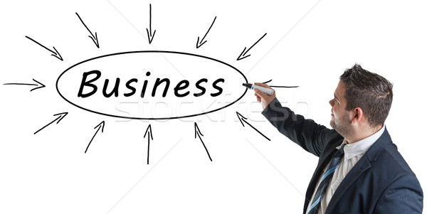 Business Stock photo © Mazirama