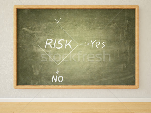 Risk Concept Stock photo © Mazirama