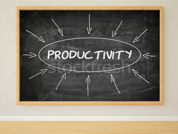 Produktivitás 3d render illusztráció szöveg fekete tábla Stock fotó © Mazirama