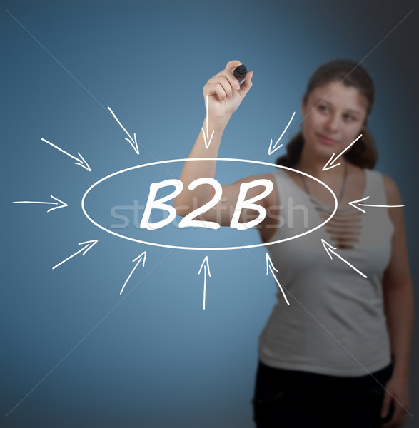 ストックフォト: ビジネス · b2b · 小さな · 女性実業家 · 図面 · 情報