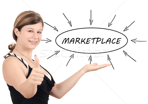 Marktplaats jonge zakenvrouw procede informatie geïsoleerd Stockfoto © Mazirama