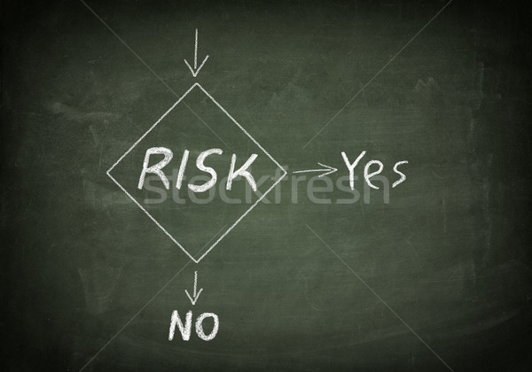 黒板 リスク管理 緑 フローチャート ビジネス オフィス ストックフォト © Mazirama