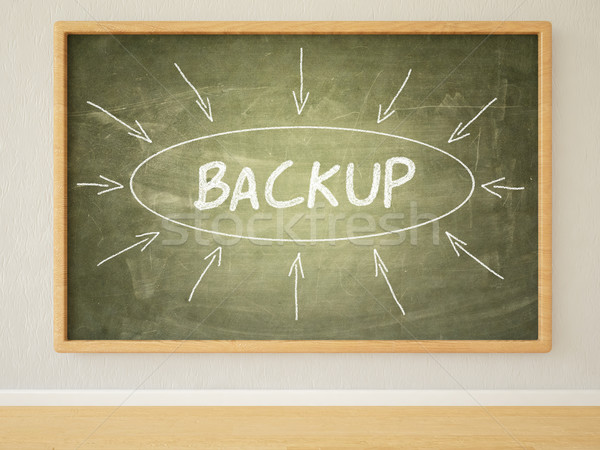 Backup Stock photo © Mazirama