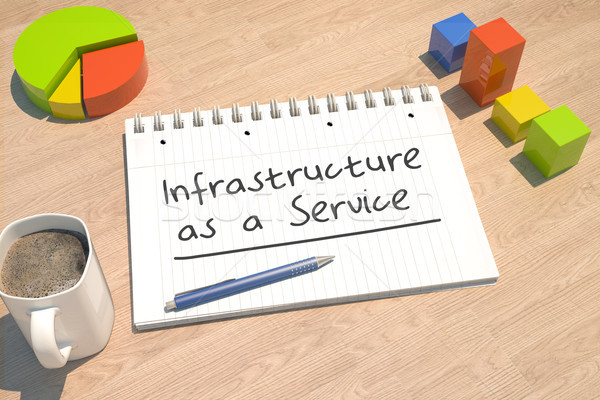 Infrastructure as a Service Stock photo © Mazirama