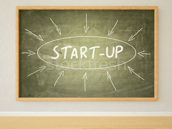 Start-up Stock photo © Mazirama