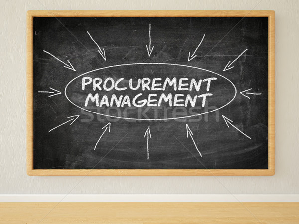 Procurement Management Stock photo © Mazirama