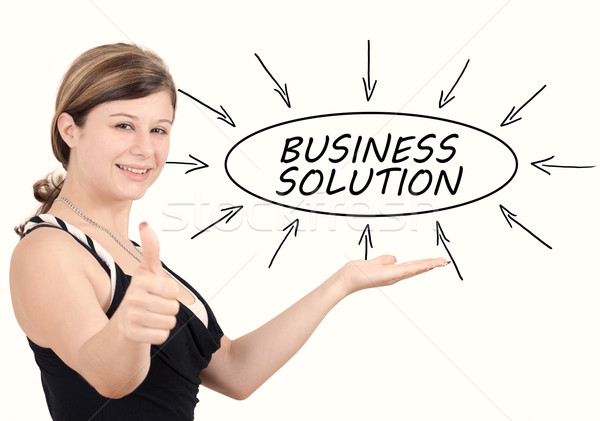 Business Solution Stock photo © Mazirama