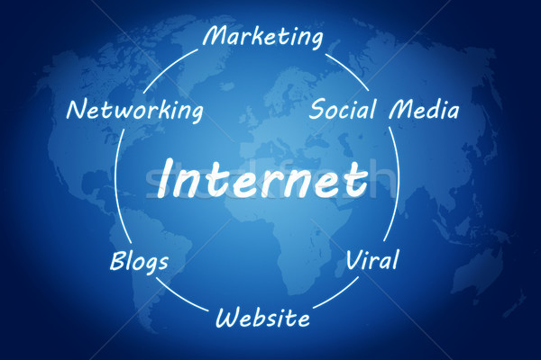 internet concept Stock photo © Mazirama