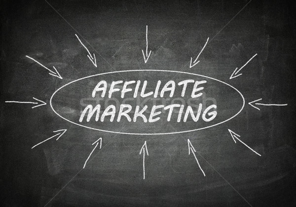 Affiliate Marketing Stock photo © Mazirama