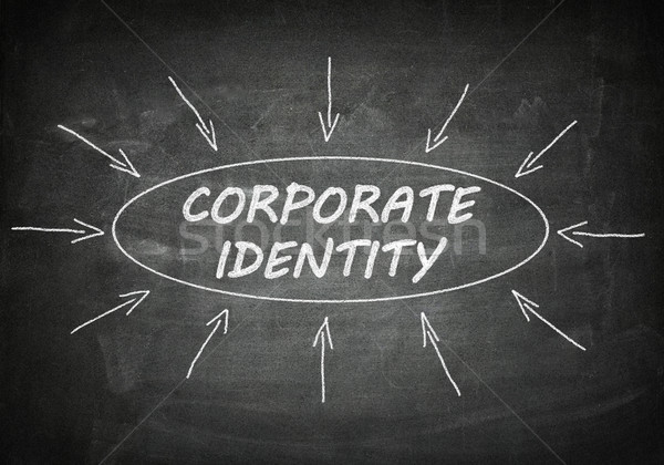 Corporate Identity Stock photo © Mazirama