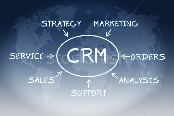 Stock foto: Crm · Kunden · Beziehung · Management · blau · Weltkarte