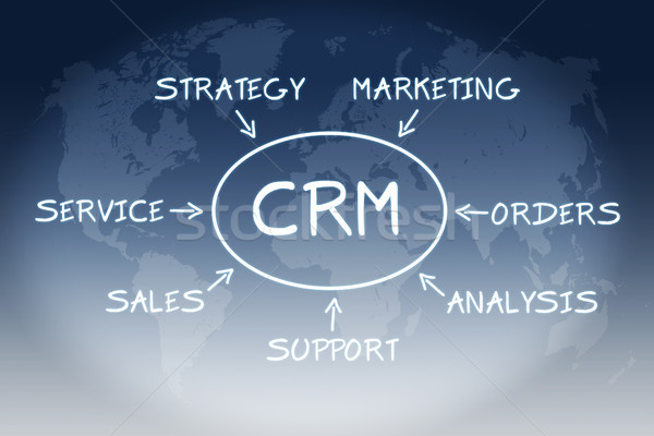 Crm cliente relación gestión azul mapa del mundo Foto stock © Mazirama