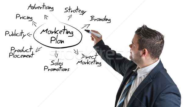 marketing plan Stock photo © Mazirama