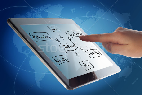 Tablet internet diagram concept Stock photo © Mazirama