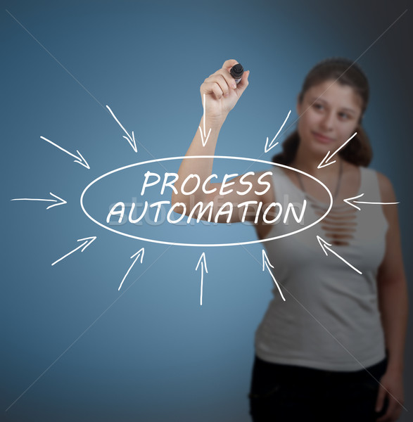 Proces automatizare tineri femeie de afaceri desen informaţii Imagine de stoc © Mazirama