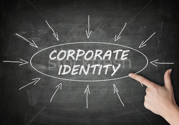 Corporate Identity Stock photo © Mazirama
