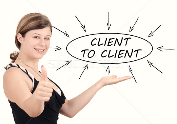 Client to Client Stock photo © Mazirama