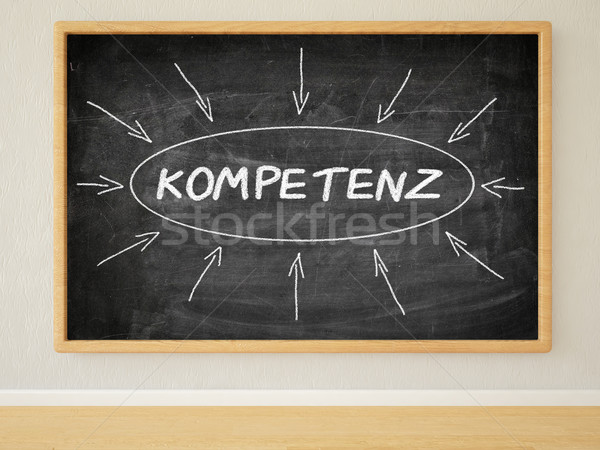 Kompetenz Stock photo © Mazirama