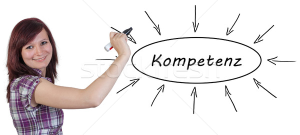Słowo kompetencja młodych kobieta interesu rysunek informacji Zdjęcia stock © Mazirama