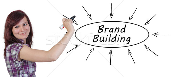 Brand Building Stock photo © Mazirama