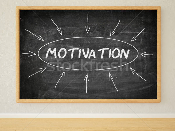 Motivation Stock photo © Mazirama