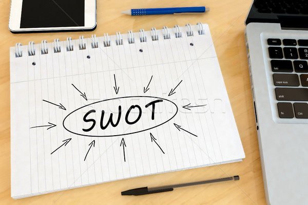 SWOT Concept text concept Stock photo © Mazirama