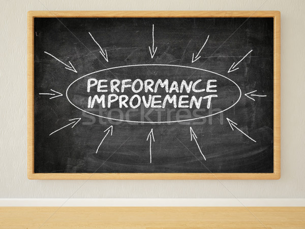 Performance Improvement Stock photo © Mazirama