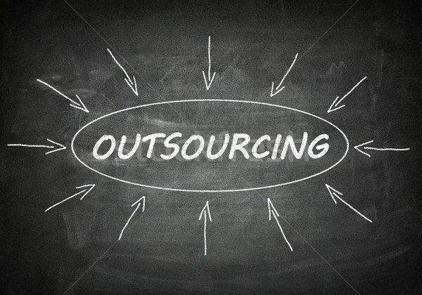 Outsourcing procede informatie zwarte schoolbord werk Stockfoto © Mazirama
