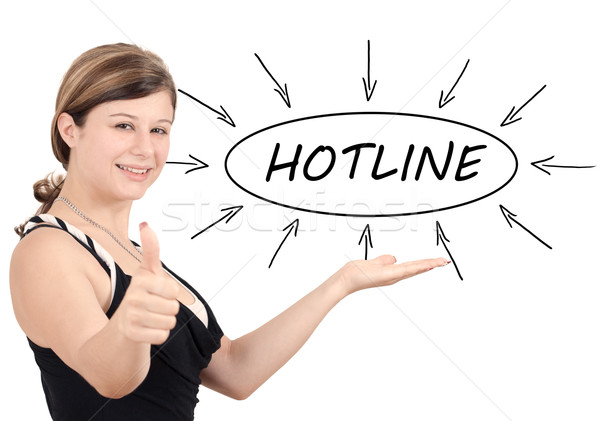 Hotline jungen Geschäftsfrau Prozess Informationen isoliert Stock foto © Mazirama