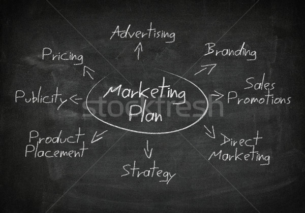 Blackboard marketing plan Stock photo © Mazirama