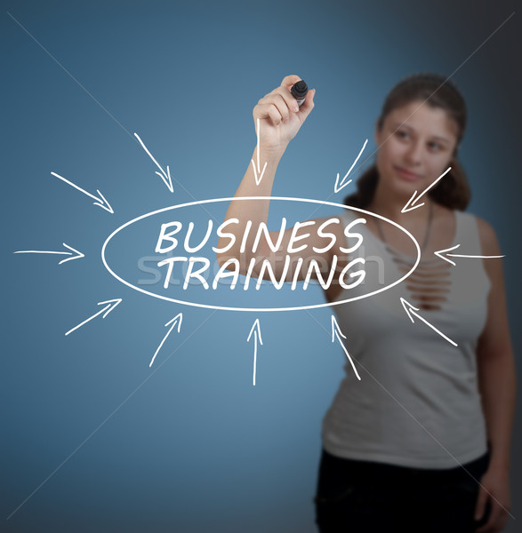 Business Training Stock photo © Mazirama