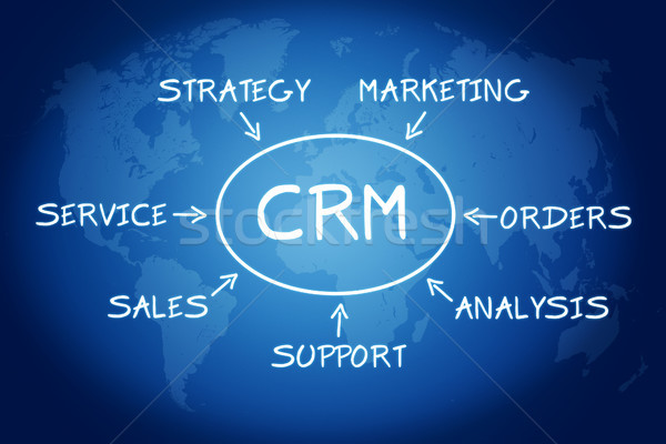Crm cliente relação gestão azul mapa do mundo Foto stock © Mazirama