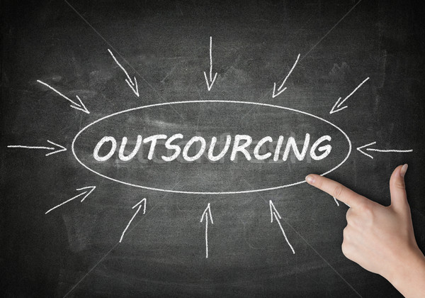 Stock photo: Outsourcing
