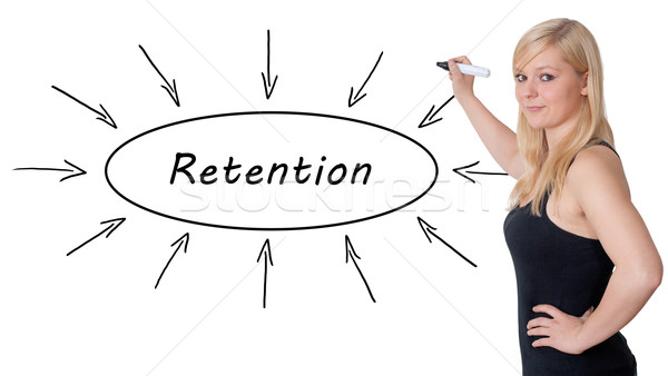 Retention Stock photo © Mazirama