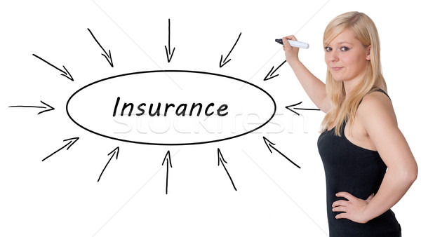 Versicherung jungen Geschäftsfrau Zeichnung Informationen Stock foto © Mazirama