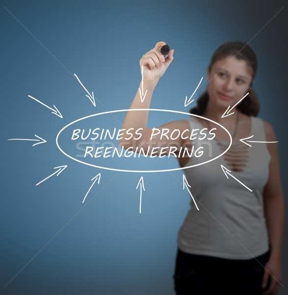 ビジネス プロセス 小さな 女性実業家 図面 情報 ストックフォト © Mazirama