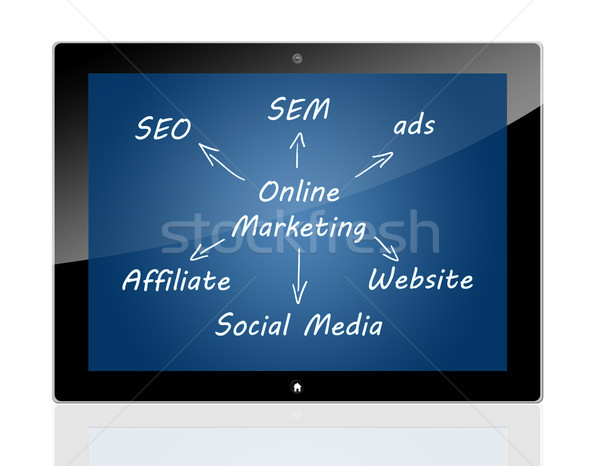 Tableta comercialización marketing online esquema negocios Foto stock © Mazirama