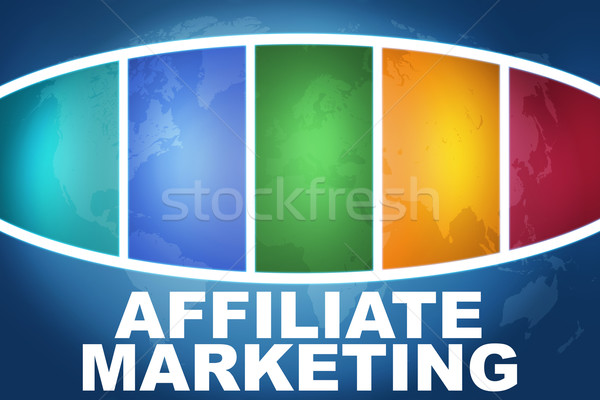 Affiliate Marketing Stock photo © Mazirama