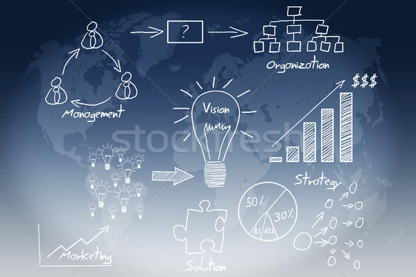 business idea concept Stock photo © Mazirama