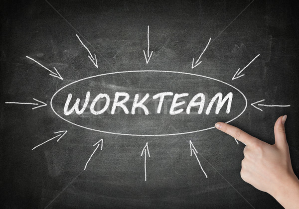 Workteam Stock photo © Mazirama