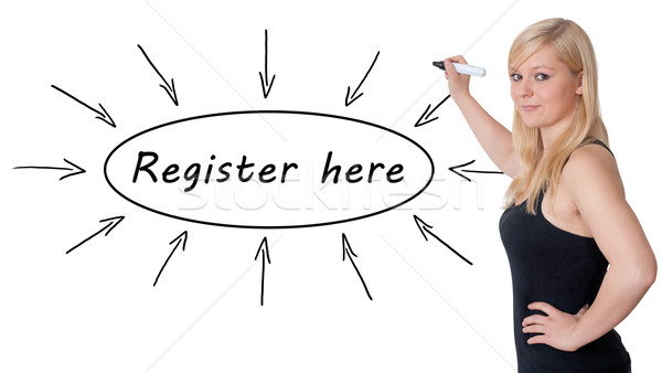 Register here Stock photo © Mazirama