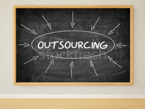 Outsourcing 3d ilustracja tekst czarny Tablica Zdjęcia stock © Mazirama