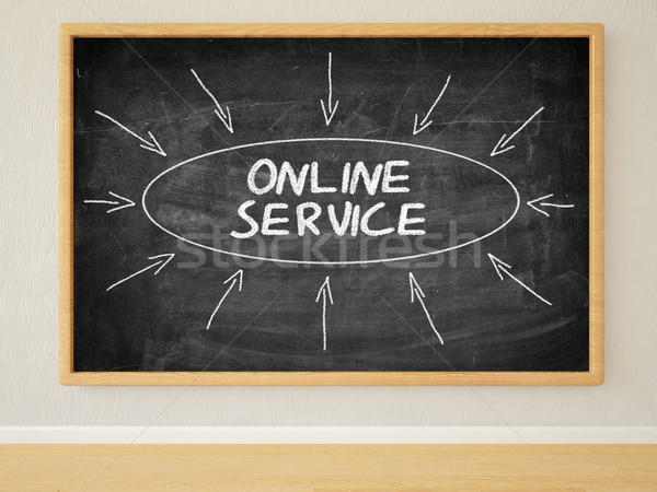 Online Service Stock photo © Mazirama